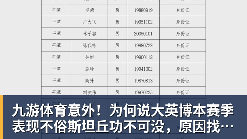 九游体育申花噩梦开局!薛庆浩超巨失误,扑球变“乌龙助攻”,钟义浩笑纳 - 九游体育(中国)官方网站 - 九游 sports